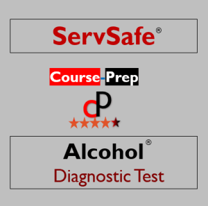 Diagnostic Test 2023 - Online Course Prep & Tutor